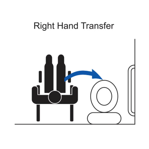 AS1428 Compliant Toilet Shower Sign Unisex Disabled Braille RH MFDTSRH SILVER - Image 2