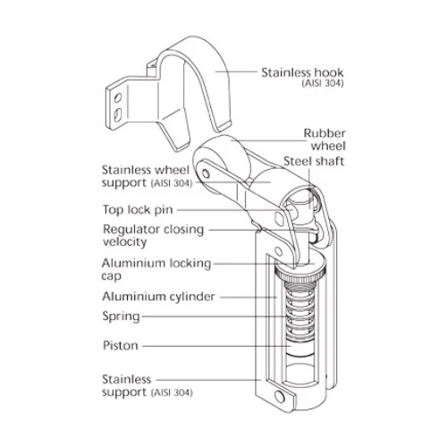 Bellevue Justor Retaining Brake Anti Door Slammer BI2G 1100mm 80kg - Image 3