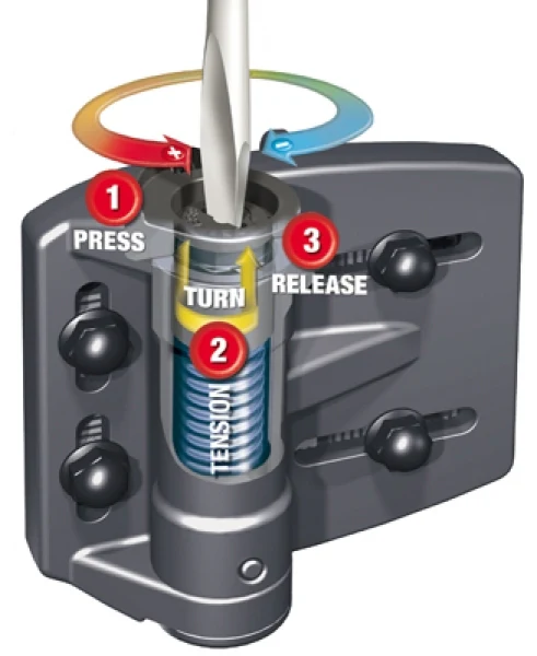 D&D TruClose TCAMA2RND Self Closing Mini Multi Adjust Round Post Gate Hinge - Image 3