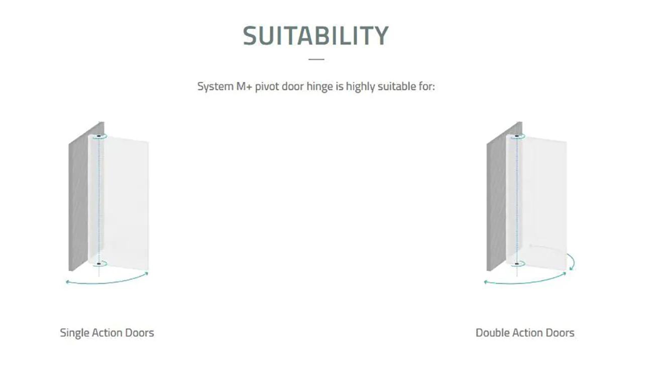 FritsJurgens System M+ Concealed Top Pivot with Standard Floor Plate - Image 4