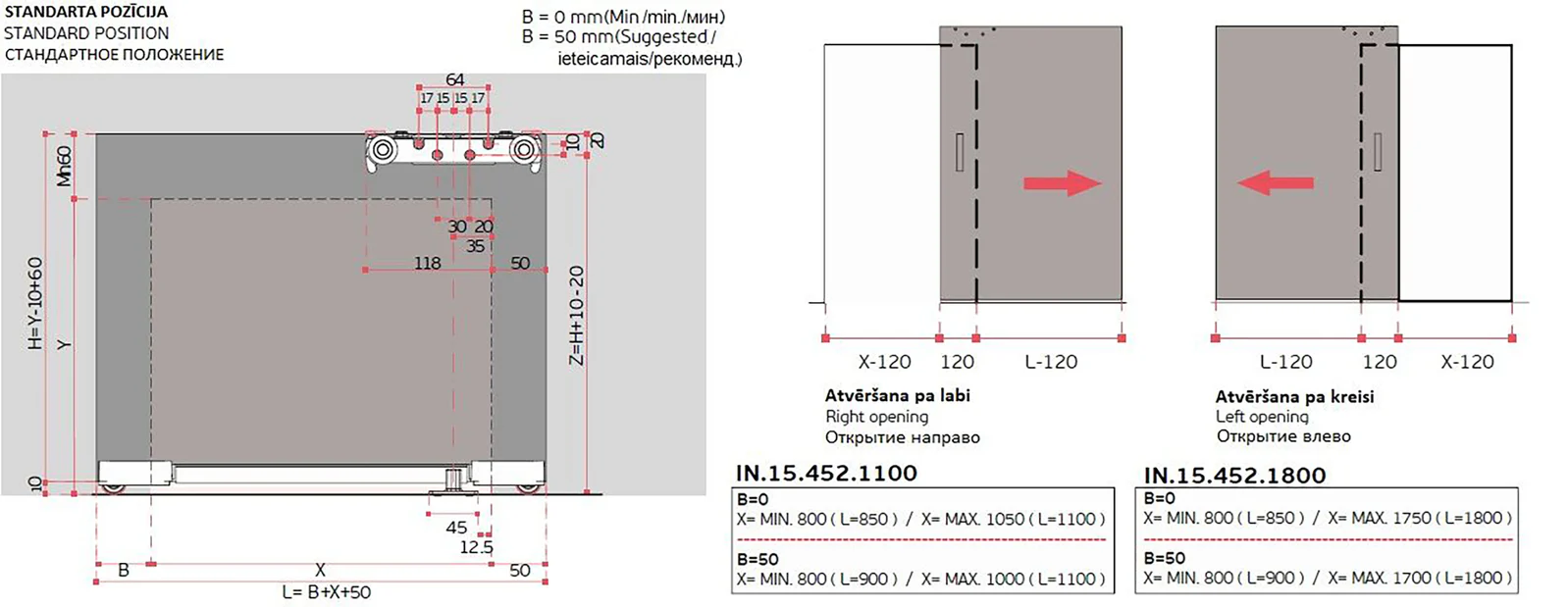 JNF Offscreen Light System for Invisible Sliding Doors with Soft Closing 1100mm IN.15.452.1100 - Image 4