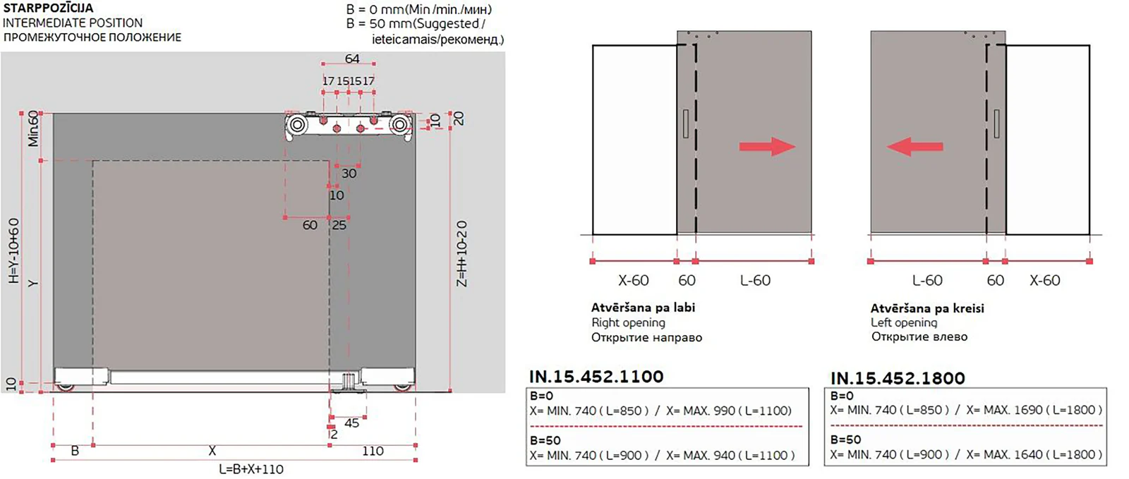 JNF Offscreen Light System for Invisible Sliding Doors with Soft Closing 1100mm IN.15.452.1100 - Image 5
