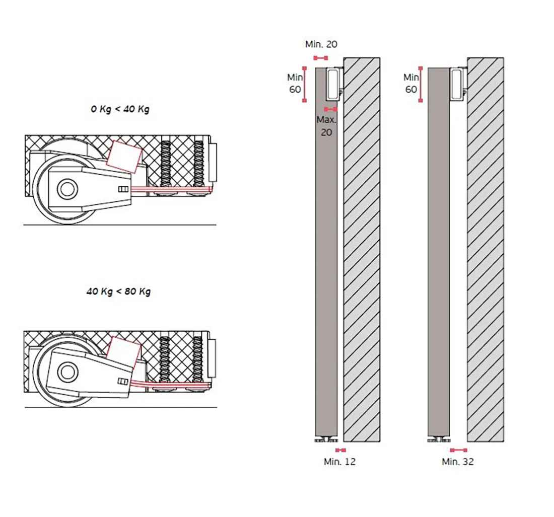 JNF Offscreen Light System for Invisible Sliding Doors with Soft Closing 1100mm IN.15.452.1100 - Image 6