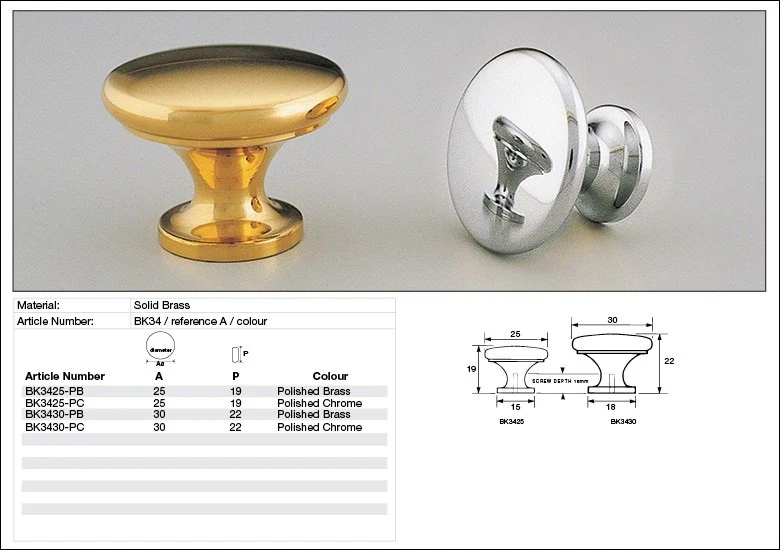 Kethy Button Cabinet Knob - Available in Various Finishes and Sizes - Image 2