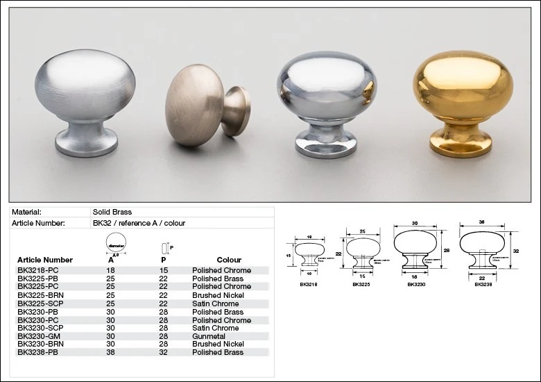Kethy Mushroom Cabinet Knob - Available in Various Finishes and Sizes - Image 2