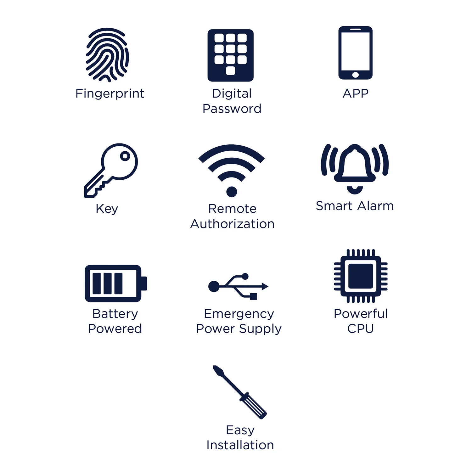Lockton E-Series Smart Door Lock with Fingerprint Digital Code Mobile App - Image 3
