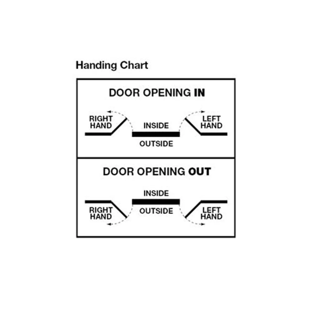 Lockwood Electronic Lock Code Door Lever Right Hand Stainless Steel 8816RSS - Image 4