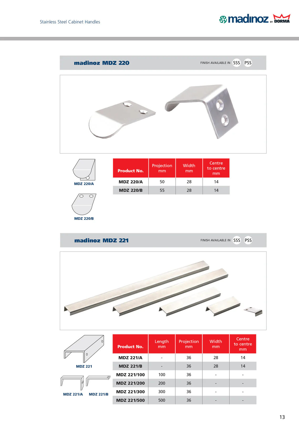 WHILE SUPPLY LAST - Madinoz 221 Lip Pull Handles Satin Stainless Steel 28X36mm 221/A SSS - Image 2