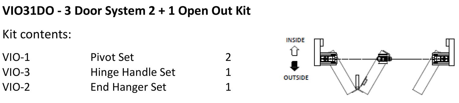 McCallum VIO Folding 3 Door System 2 + 1 Outward Opening Hardware Kit Satin Stainless Steel - Image 3