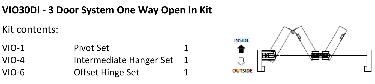 McCallum VIO Folding 3 Door System One Way Inward Opening Hardware Kit Satin Stainless Steel - Image 3
