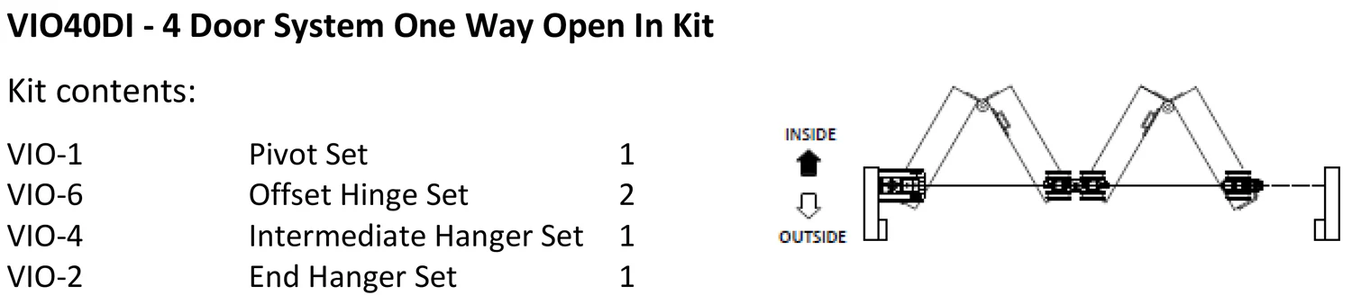 McCallum VIO Folding 4 Door System One Way Inward Opening Hardware Kit Satin Stainless Steel - Image 3