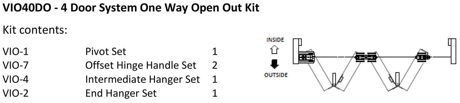 McCallum VIO Folding 4 Door System One Way Outward Opening Hardware Kit Satin Stainless Steel - Image 3