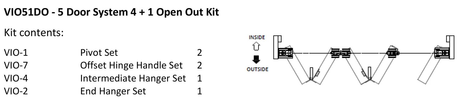 McCallum VIO Folding 5 Door System 4 + 1 Outward Opening Hardware Kit Satin Stainless Steel - Image 3