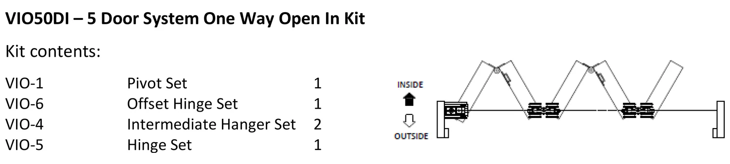 McCallum VIO Folding 5 Door System One Way Inward Opening Hardware Kit Satin Stainless Steel - Image 3