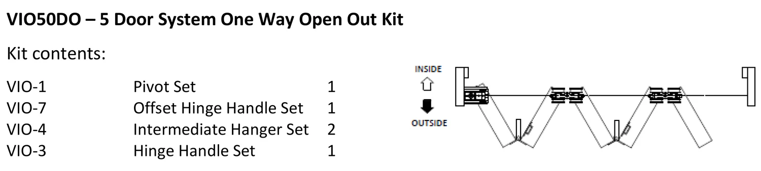 McCallum VIO Folding 5 Door System One Way Outward Opening Hardware Kit Satin Stainless Steel - Image 3