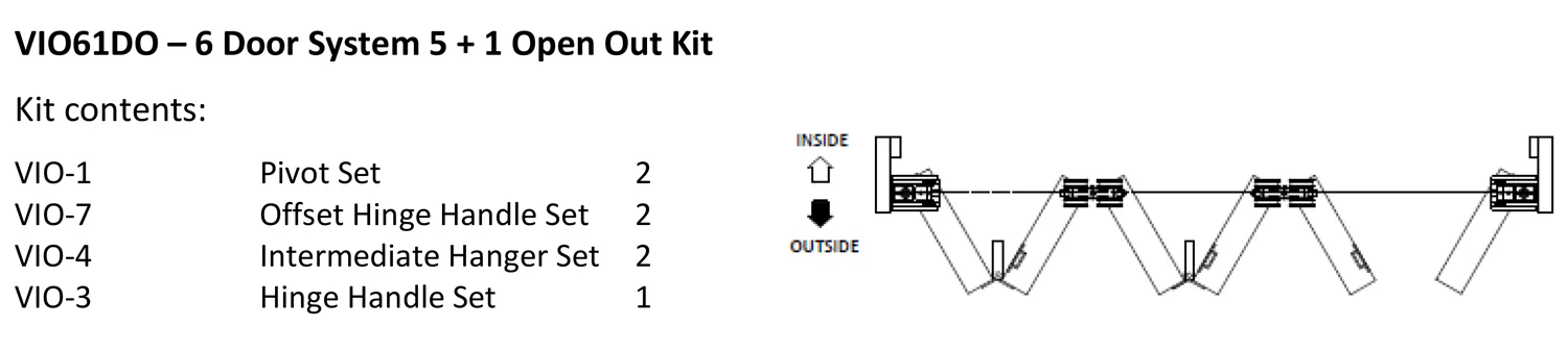 McCallum VIO Folding 6 Door System 5 + 1 Outward Opening Hardware Kit Satin Stainless Steel - Image 3
