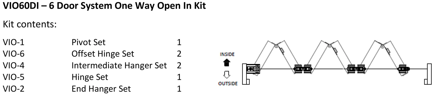 McCallum VIO Folding 6 Door System One Way Inward Opening Hardware Kit Satin Stainless Steel - Image 3