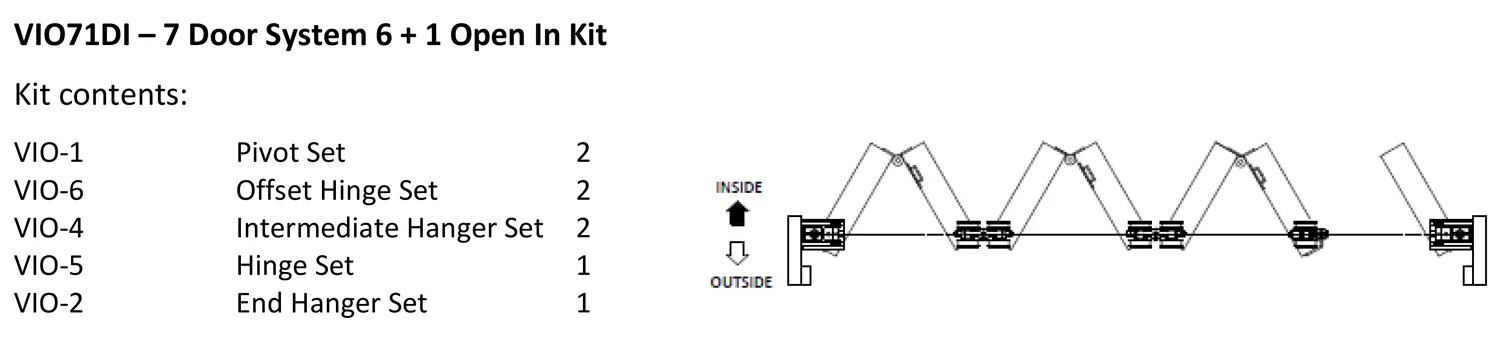 McCallum VIO Folding 7 Door System 6 + 1 Inward Opening Hardware Kit Satin Stainless Steel - Image 3