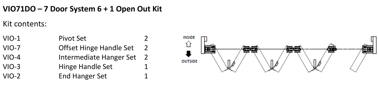 McCallum VIO Folding 7 Door System 6 + 1 Outward Opening Hardware Kit Satin Stainless Steel - Image 3