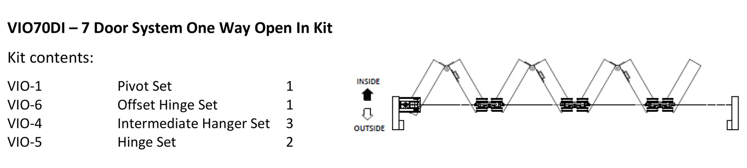 McCallum VIO Folding 7 Door System One Way Inward Opening Hardware Kit Satin Stainless Steel - Image 3
