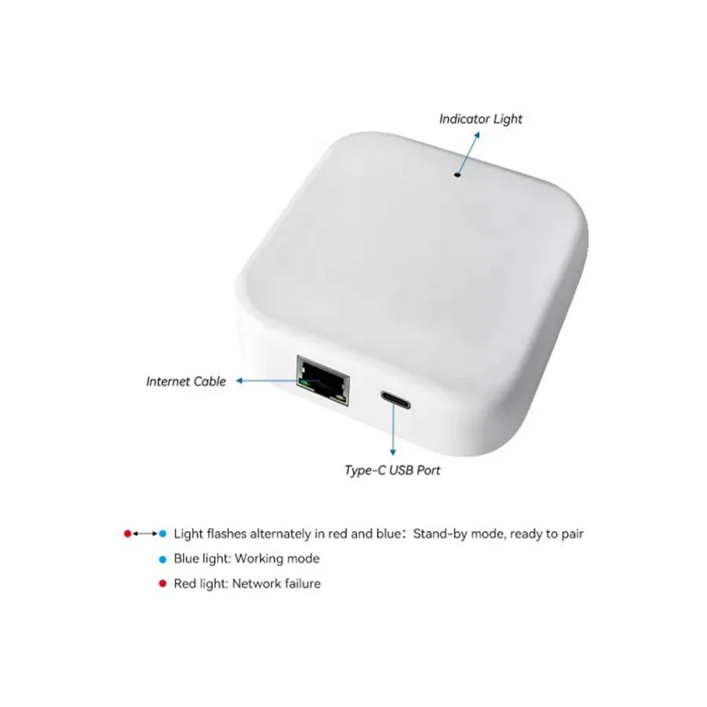 McGrath Locks G2 WiFi Gateway USB Type C ML-G2-GW-USB - Image 2