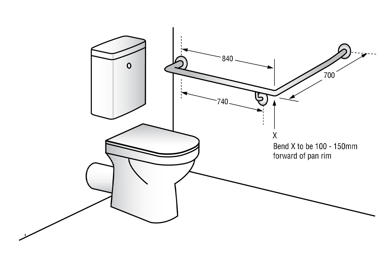 Metlam 30 Degrees Flush Mount Side Wall Grab Rail Antimicrobial - Available in Left and Right Hand - Image 2