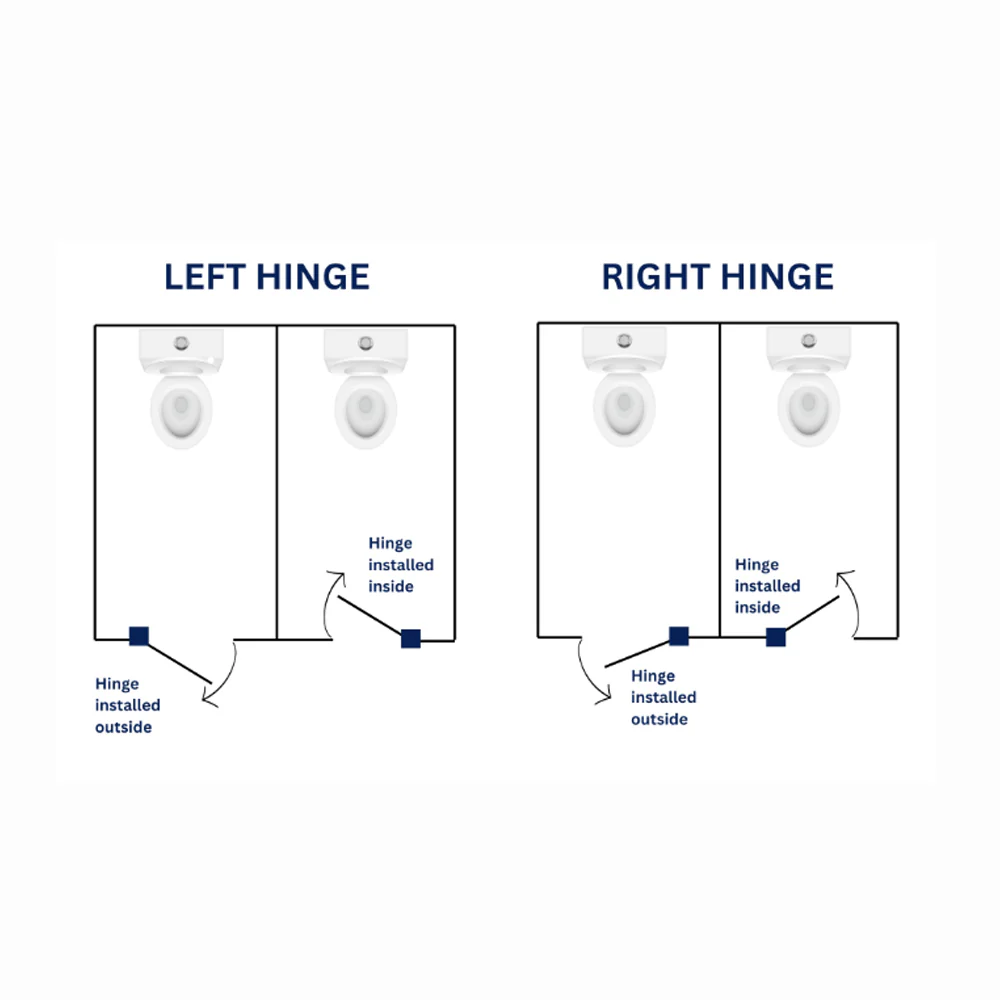 Metlam Gravity Hinge Concealed Bolt Through Satin Stainless Steel - Image 3
