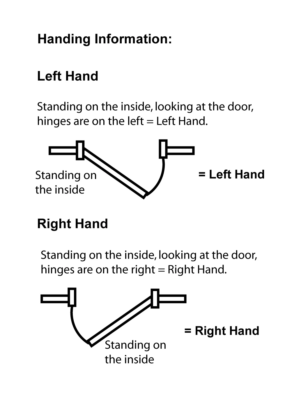 Nidus Marino Ozi-1 Lock Combo Door Lever on Longplate Entrance Set - Image 2