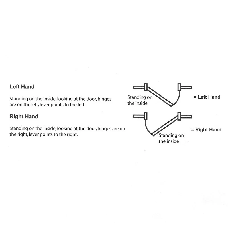Nidus OZI 3 Roller Mortice Door Lock Combo Radius CRL-OR-RAD-SS Right Hand - Image 4