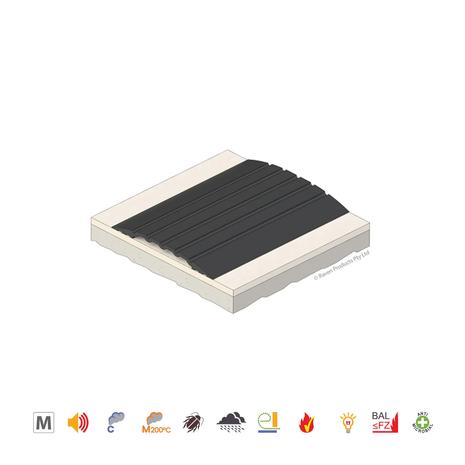 Raven RP115 Threshold Plates 2000mm Black 2000mm A115BK2000 - Image 2