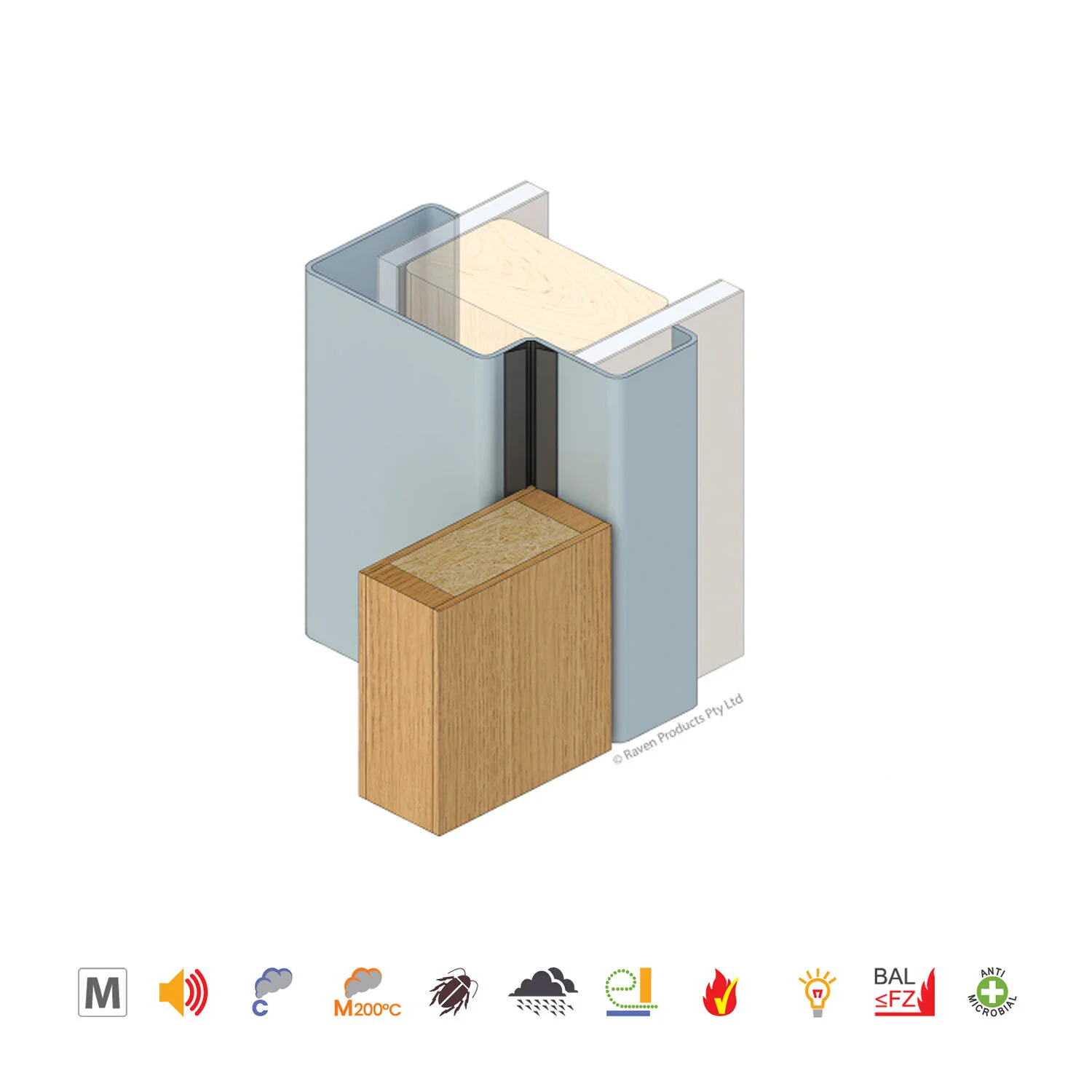 Raven RP150 Door Frame Perimeter Seal Black Set - Available in Various Sizes - Image 2