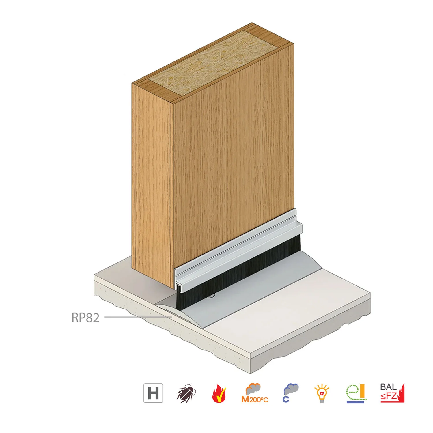 Raven RP2B Brush Strip Seal - Available in Various Sizes - Image 5