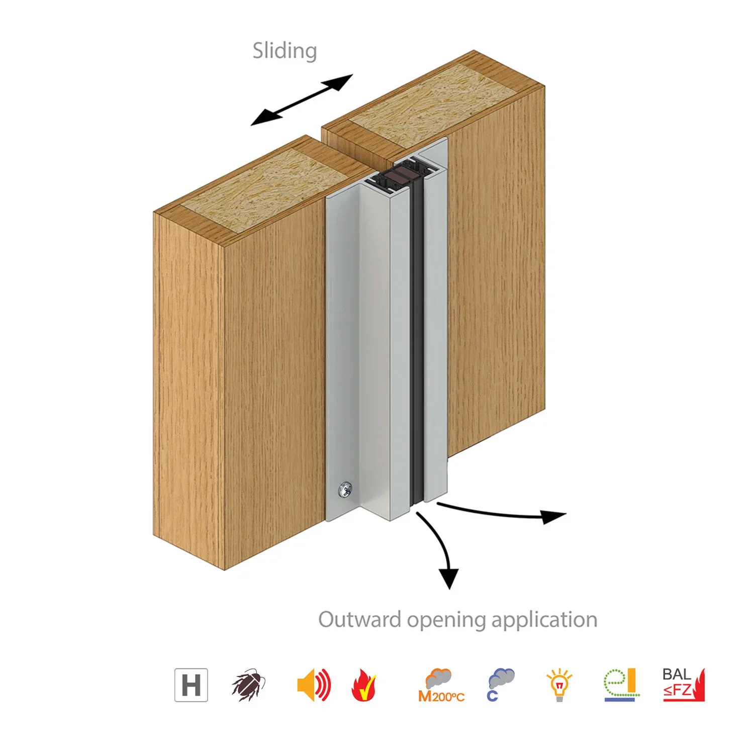 Raven RP39 Meeting Stile Seal - Available in Various Sizes - Image 2