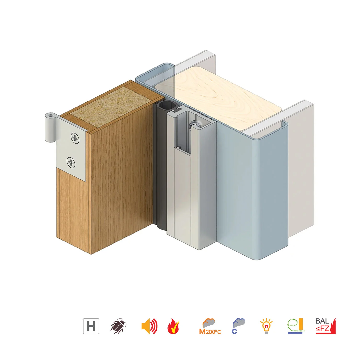 RAVEN RP47Si Perimeter Seal - Available in Various Sizes - Image 6