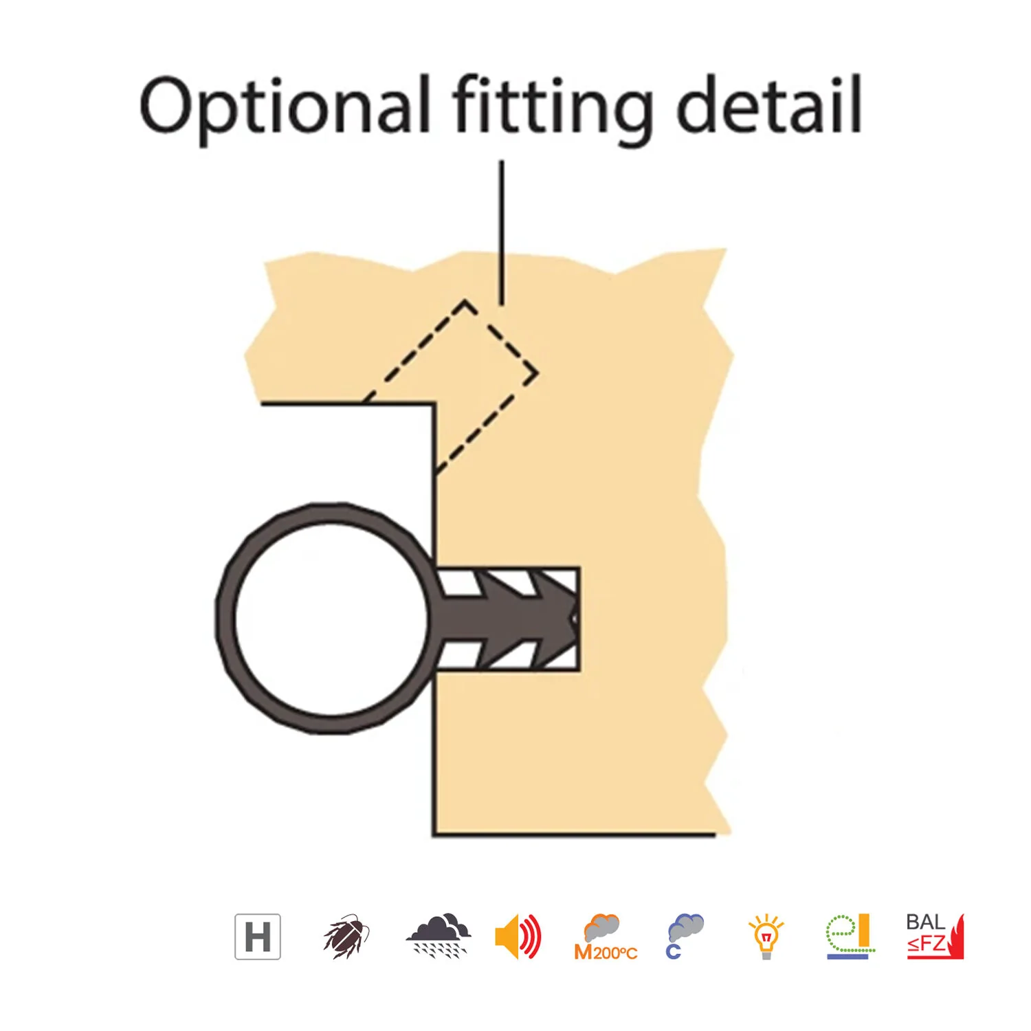 Raven RP520 Meeting Stile Seals - Available in Various Finishes - Image 5