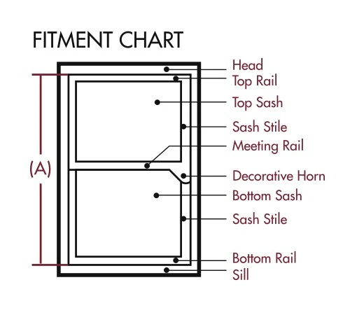 UNIQUE Window Sash Balance Type D Black 14.5mm 16mm Rebate - Image 4